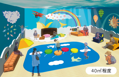 40平方メートル程度