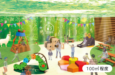 100平方メートル程度