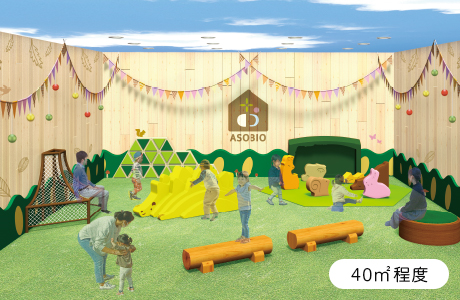 40平方メートル程度